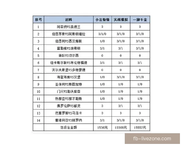 权威体育竞猜平台实时赛事分析与投注技巧全面指南