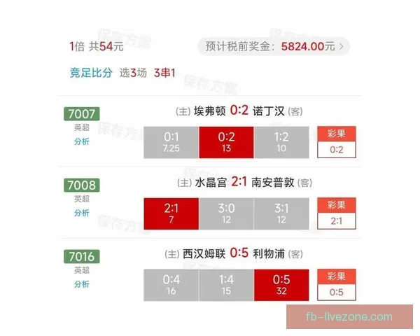 精准解析足球赛事走势 提高竞猜投注胜率技巧大全